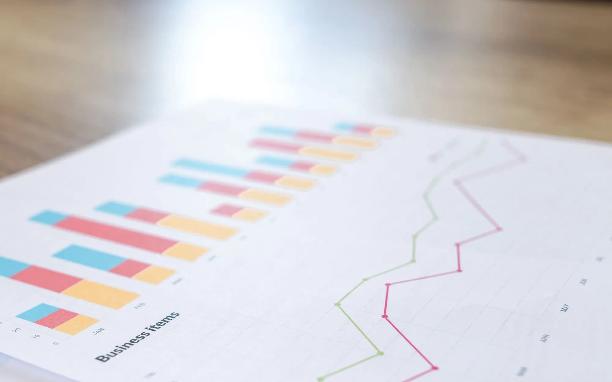 A printed report with bar and line charts