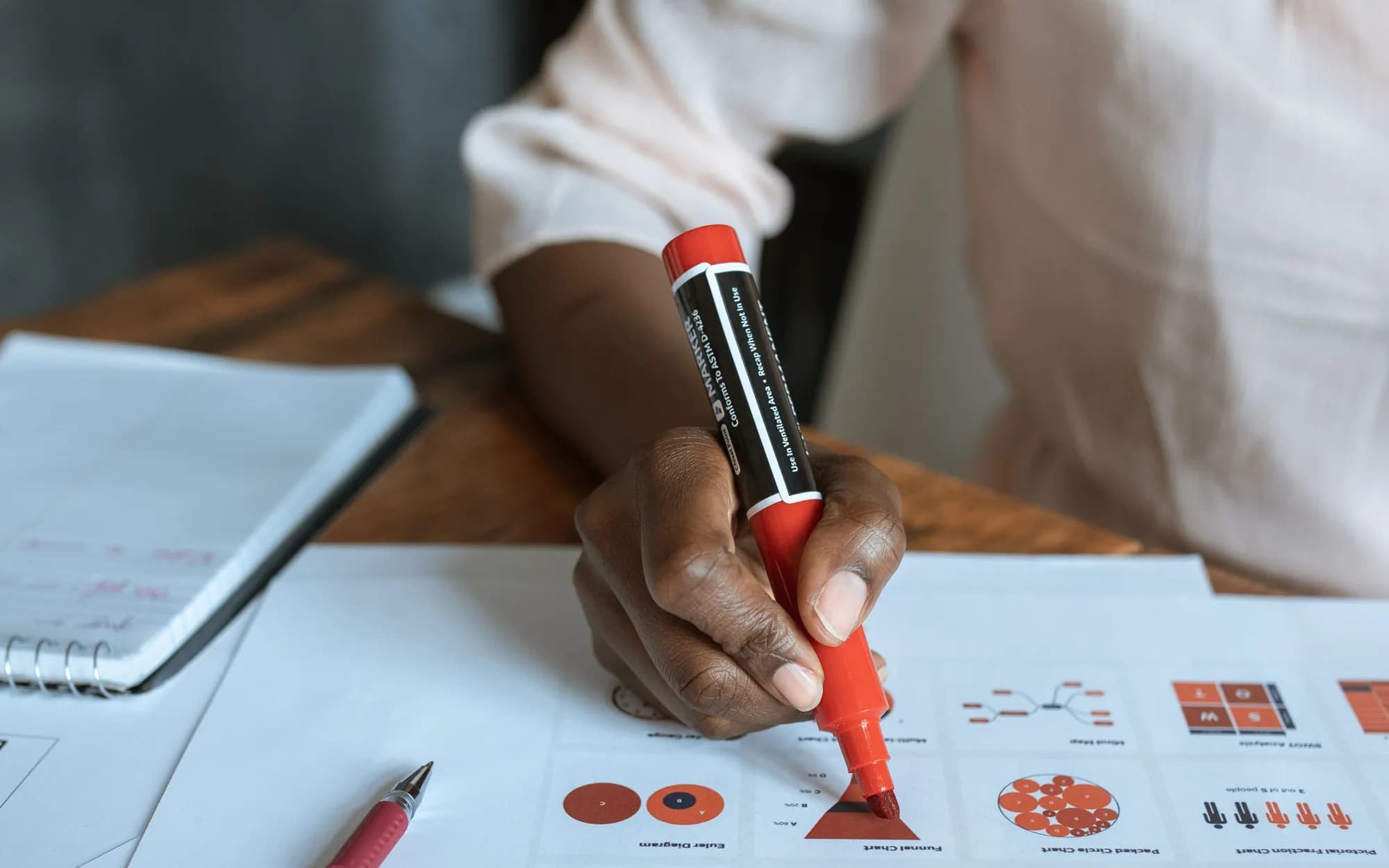 Hand marking up a printed chart with a red marker